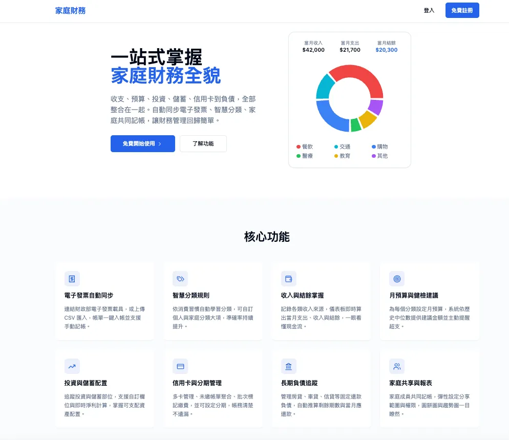 家庭財務管理系統 作品截圖 / 架構圖